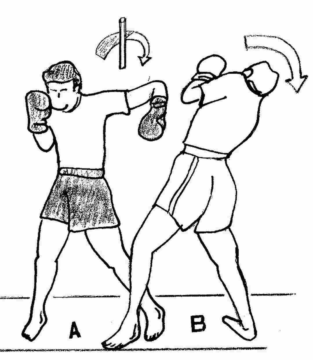 Đòi hỏi kỹ thuật trong luyện tập và thi đấu boxing 